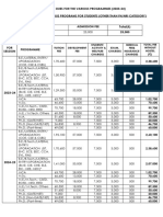 64b8c25e5077c463397245 05TUITIONFEEANDOTHERDUES 20072023