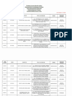 Pinellas County Jail Administrative Complaints - PERFORMANCE OF DUTY. MEMBER ATTEMPTED TO COMPLETE DAilY WOUND CARE ON AN INMATE AT CEll SIDE, DISREGARDING DIRECTIVES AGAINST THIS.