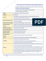 Equ Intl Sec Curricula 202120 Web