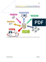 Configuración Del Servidor RIS