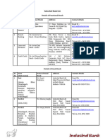 Details of Functional Heads at Corporate Level