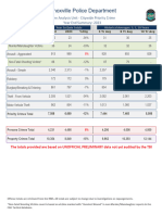 Year End Summary 2023