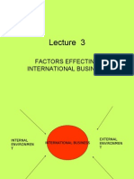 Lecture 3 - Internal Factors