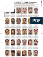 Property Crime Offenders, Oct. 2011