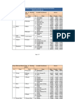 Draft Election SSR - 2024