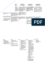 REVIEWER Criminal Law