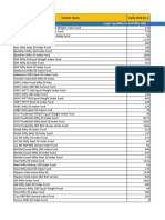 List of Index Funds in India 2024 Download Excel