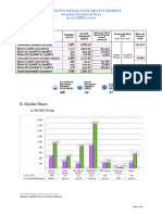 Crem Report For April 2022