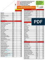 Pricelist Oct 13