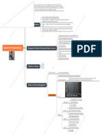 System For Value Delivery (Flow Chart)