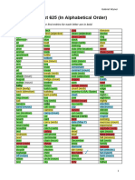625 List Alphabetical