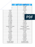 Vocabulaire Du Corps & Conjugaison de "Doler" - Espagnol