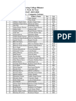 Current Student List