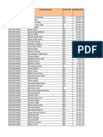 Sales MIS Feb 2018 - AJC