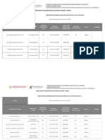 Directorio de Empresas de Papaya en SRRC 31 Enero 2024