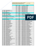 Mid Winter Examination Schedule 23-24