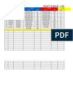 Shaft Sleeve Monitoring Desember 2021