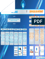 Mapa Conceptual Enviar