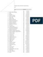 Daftar Harga Tanaman Sinox Nursery Semarang