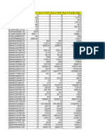 Consolidated GSTR - 2A Reco