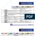 Reporte Analitico de Hipotesis y Variables