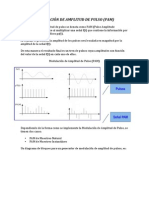 Modulación de Amplitud de Pulso