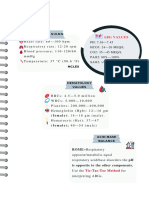 Ncle X Cheat Sheet