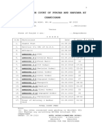 Haramjeet Singh Quashing PO Order Final