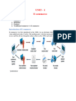 E Commerce Notes For Bca Students