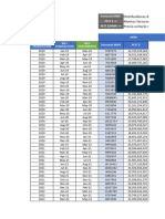 Precios Medios Estacionales MEM y TDF 2019 2024 WEB