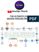 Devops CI CD Project 