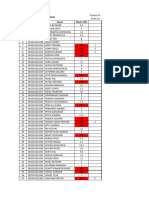 MCA 4 Sem Student List April 2024