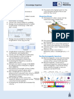 P5.1 Knowledge Organiser