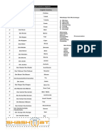 Deutsch-A1-Kleidung Nomen