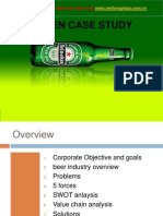 Heineken Case Study Business Analysis