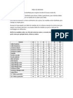 Tabla de Medidas Universales