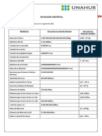 TP Notacion Cientifica