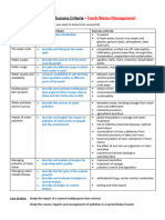 Study Guide - Water Management