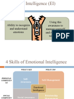 Emotional Intelligence Presentation