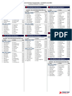 WIAA State HeatSheets D2