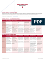 INTL0910 Entry Qualifications v07