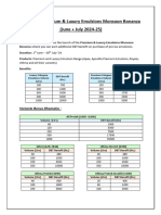 Secondary June+July Emulsions Scheme (NCR+HH)