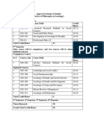 PHD Sociology Scheme of Studies and Curriculum