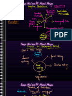 Mind Maps - Evolution 2