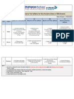 CBSE Techno & C Batch Performance Test Syllabus For New Students 2024-25 (State or CBSE Stream)