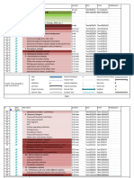 Gantt Sonangol