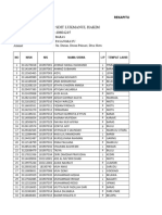 Nilai Ujian Kelas VI SDIT Lukmanul Hakim