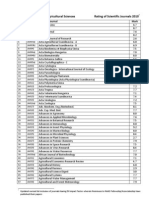 NAAS Impact Factor