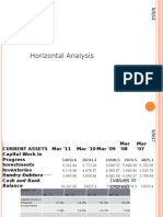 Ongc Analysis