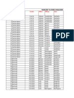 KOROSHO Template 2022 Dodoso Update